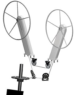 Twin Wheel Performance Pedestal System