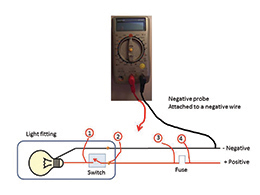 The circuit diagram showing an optional remote switch to operate the windlass from the cabin