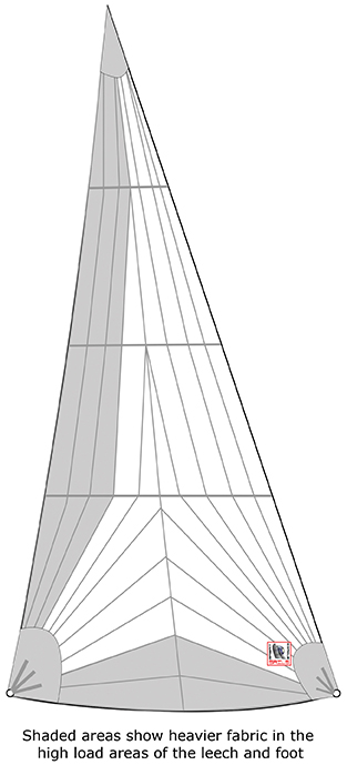 Tri radial genoa. The shaded areas show heavier fabric in the high load areas of the leech and foot